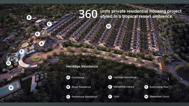 Rumah Jakarta Barat di 2026 Puri 11 Alternatif Terbaik